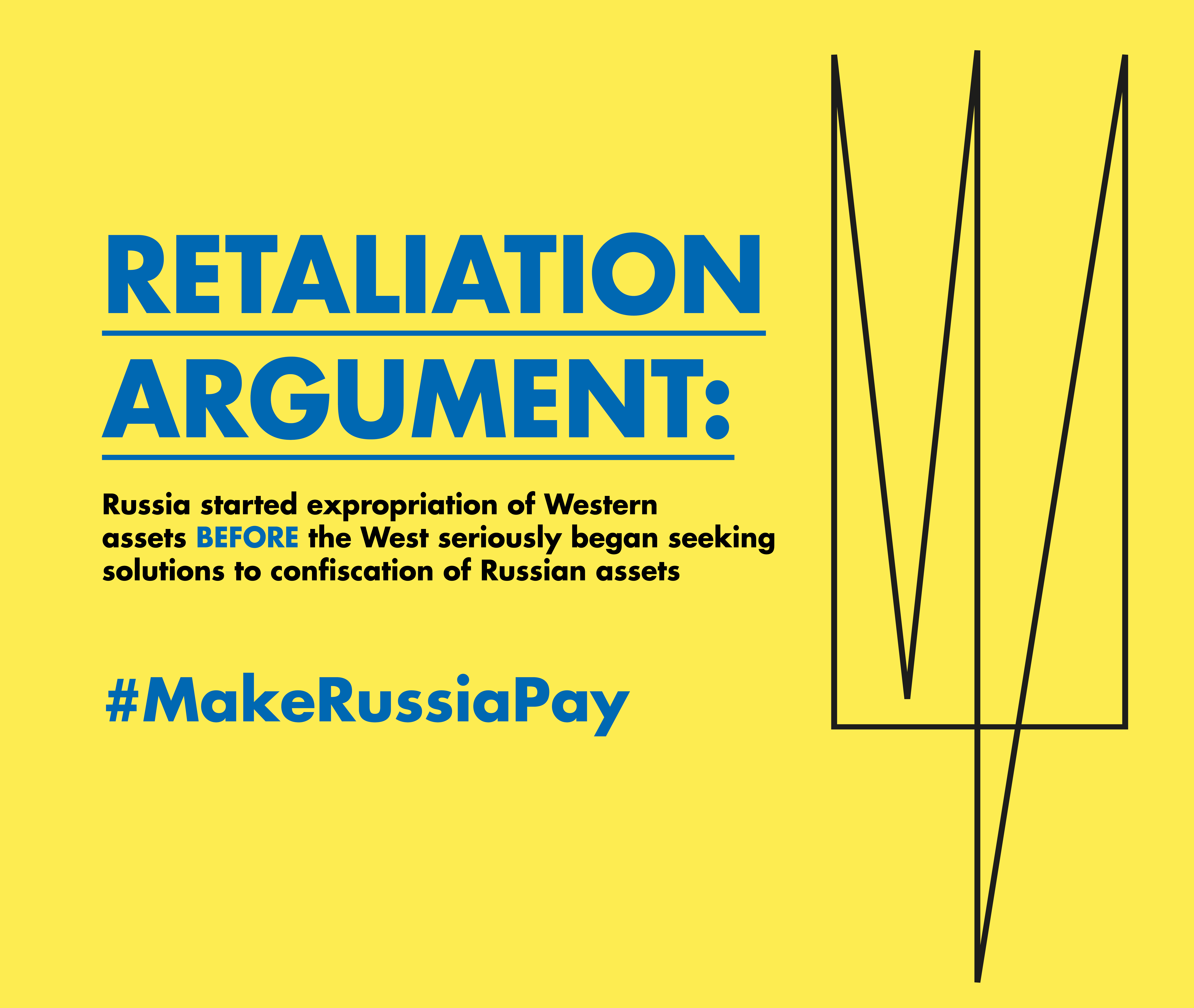 Brief: FEAR OF RETALIATION #MakeRussiaPay